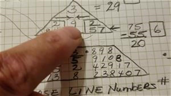 numerology 
      life number calculator